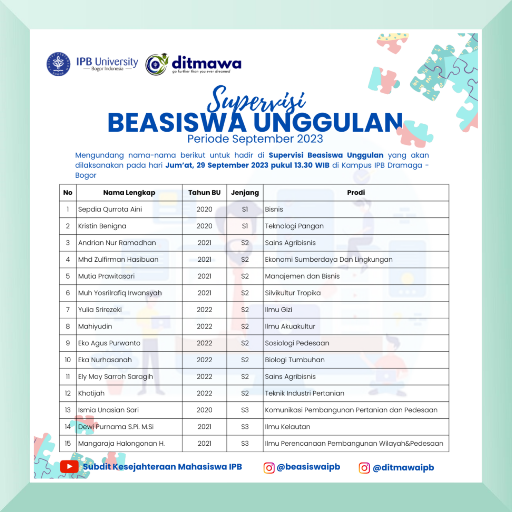 Read more about the article Supervisi Beasiswa Unggulan Kemendikbudristek periode September 2023