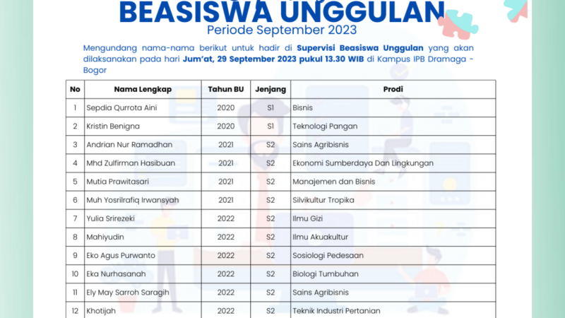 Supervisi Beasiswa Unggulan Kemendikbudristek periode September 2023
