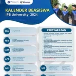 Beasiswa IPB